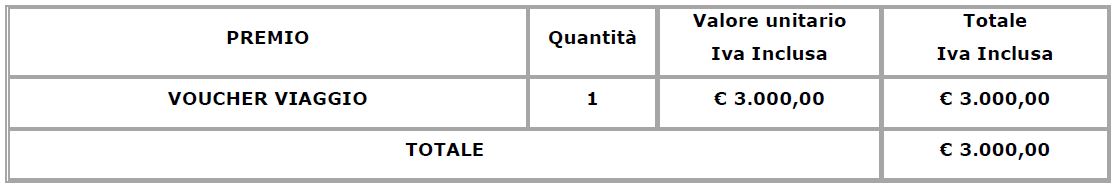 TABLEAU REGOLAMENTO