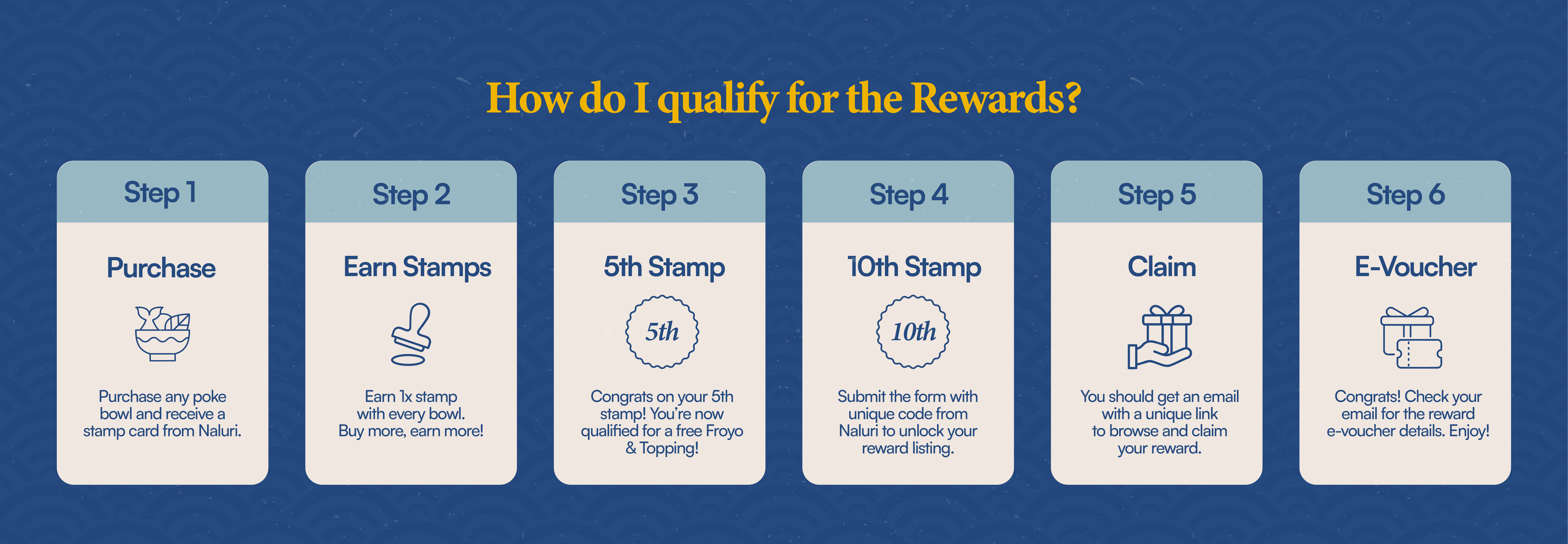 naluri-brand_Naluri-Rewardsteps-Web