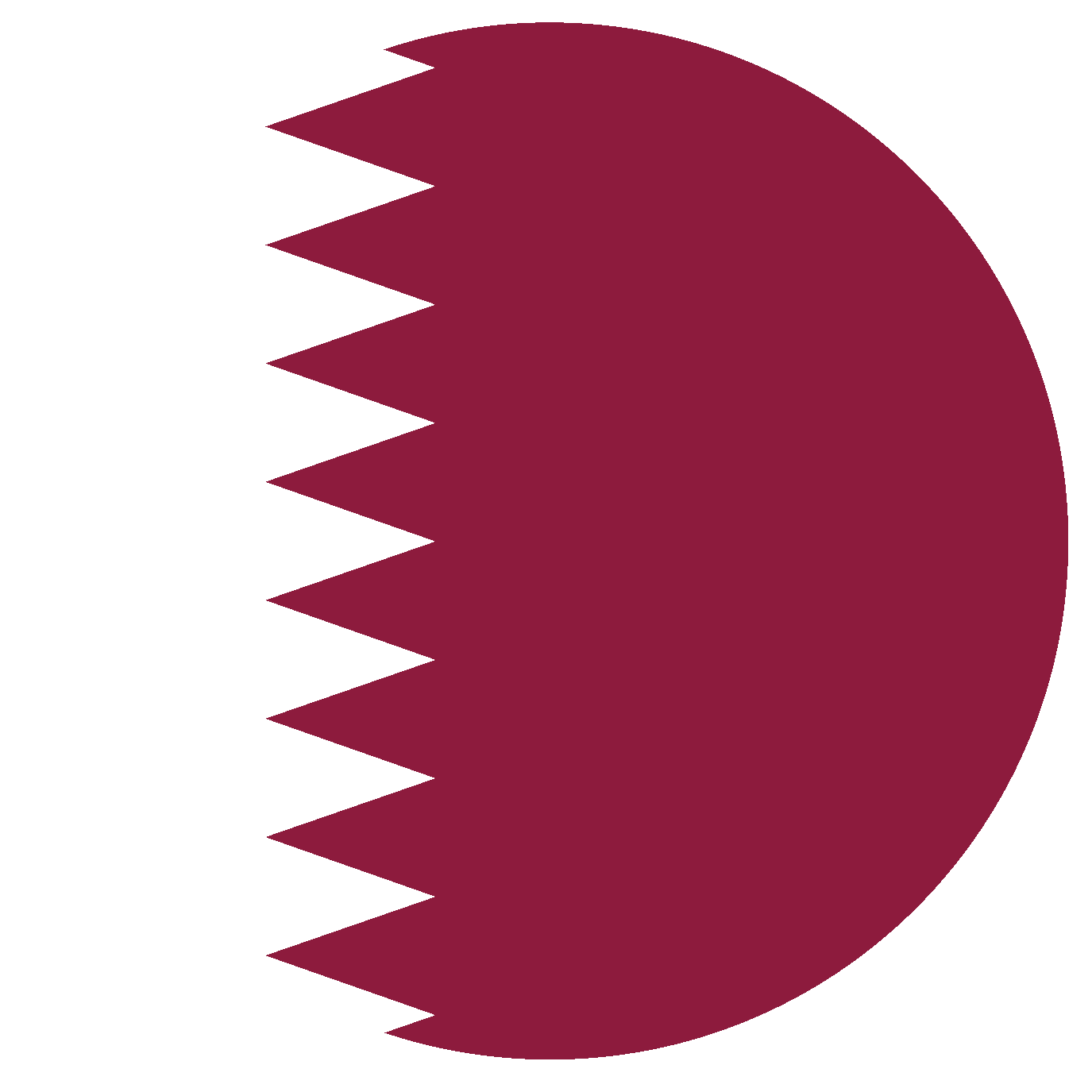 Qatar