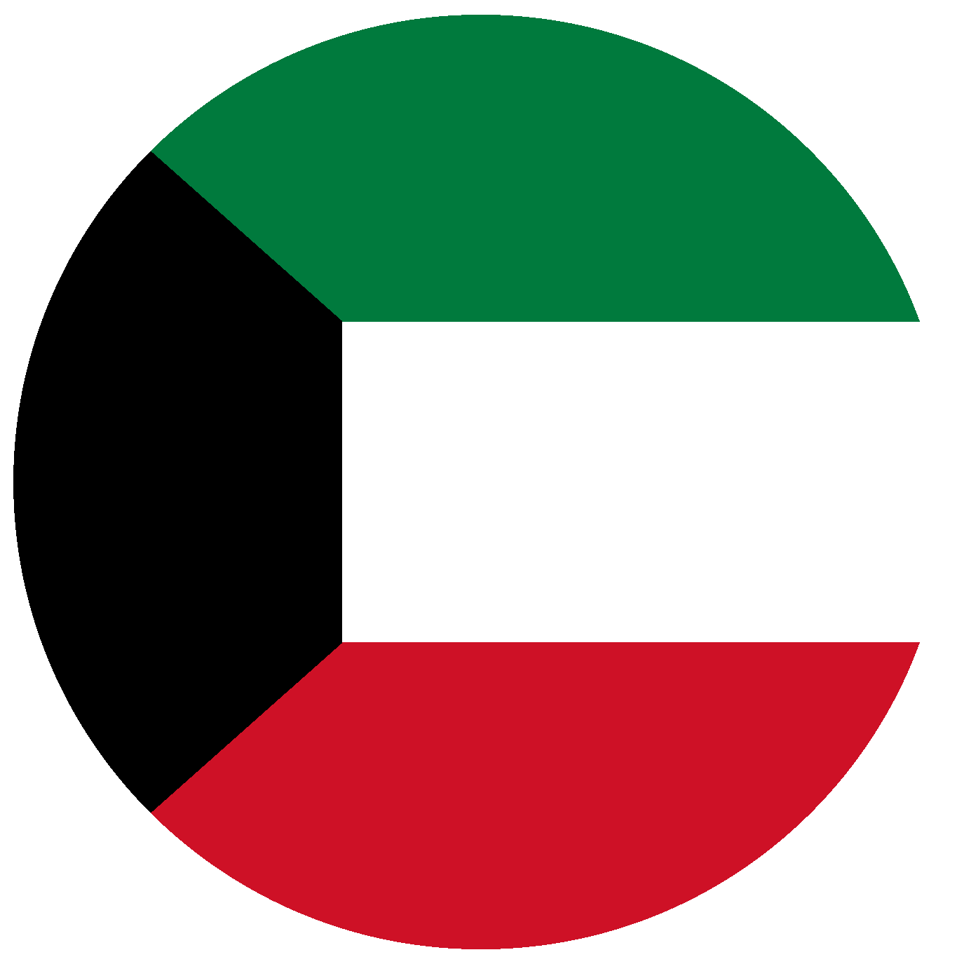 Kuwait