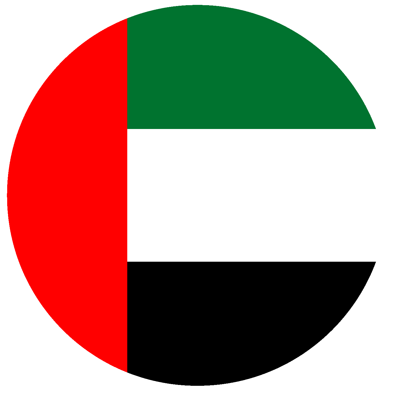 UAE