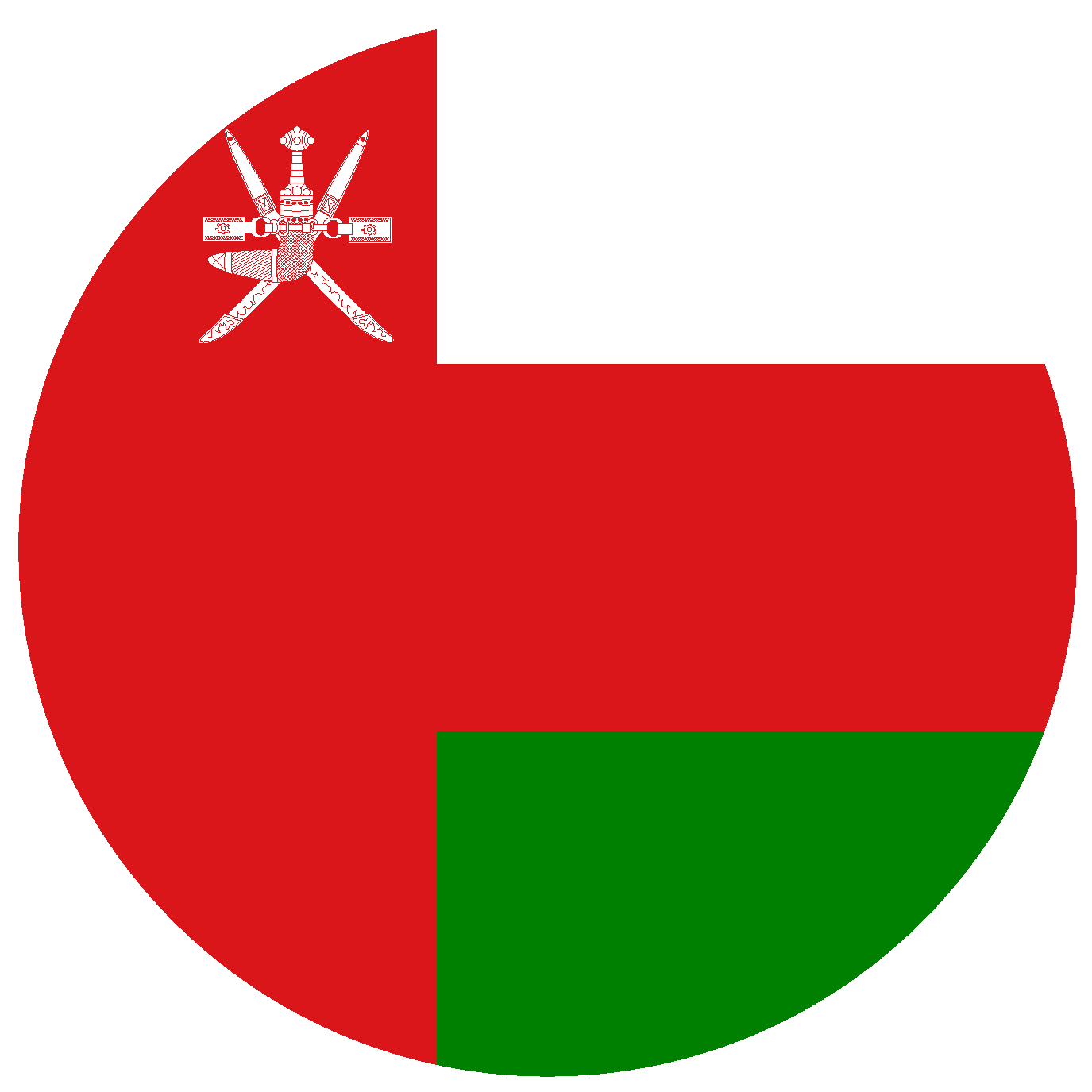 Oman