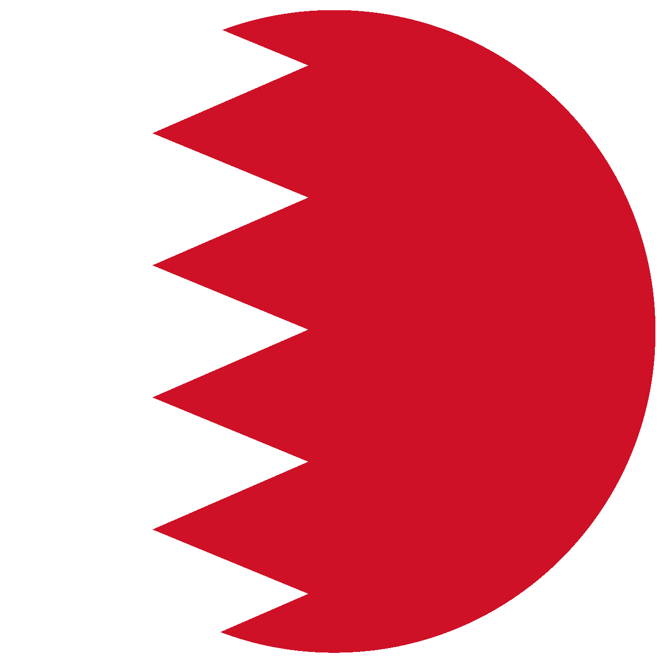 Bahrain
