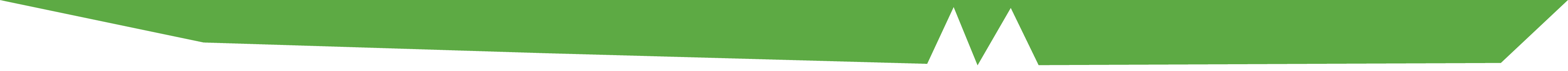 CityShapes_Bot Green