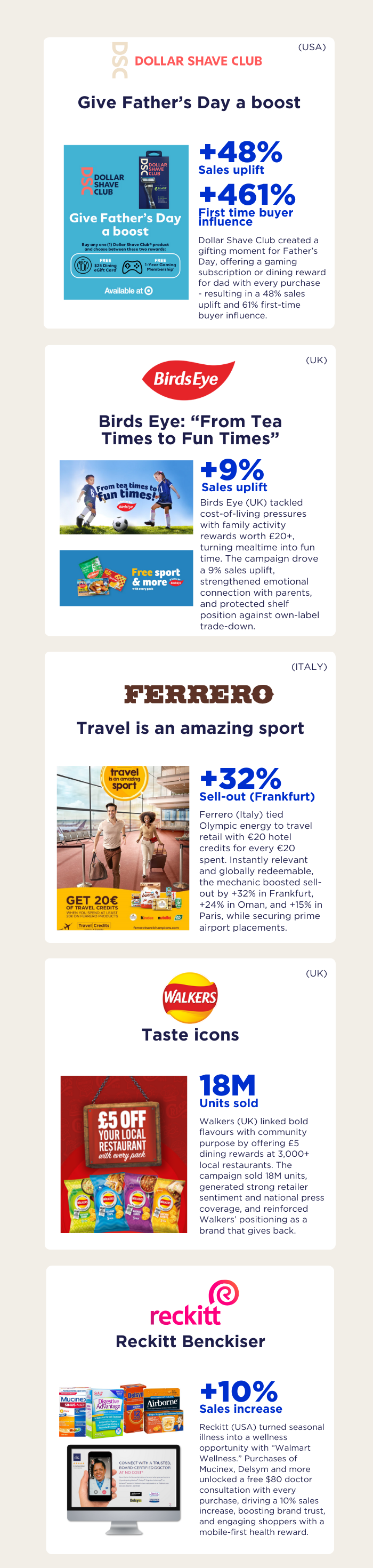 FMCG Value-Cost Paradox Blog - Case Studies Square_UK