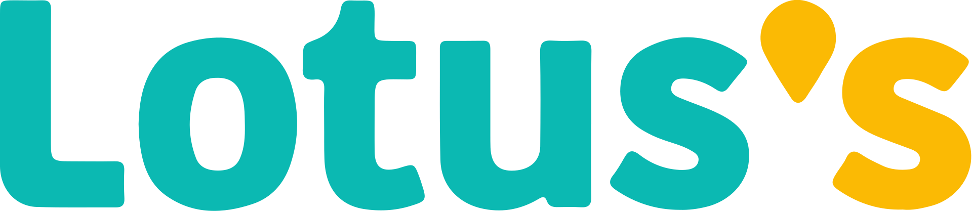 Lotus's Supermarket Logo