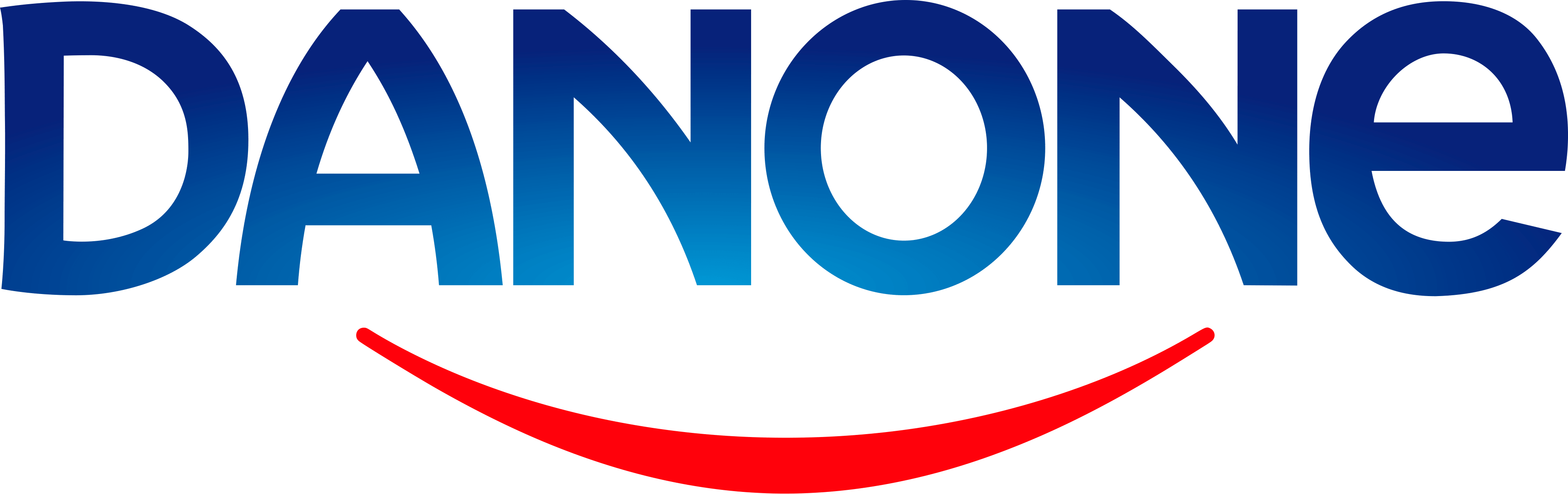Danone_logo_43aa53974d (1)