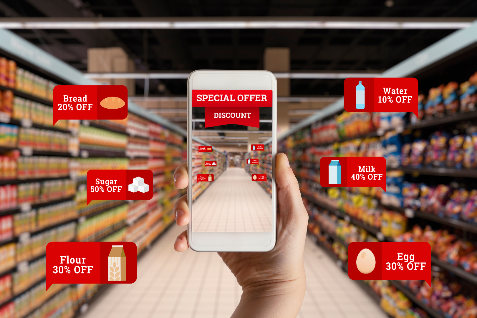 over-reliance on discounts