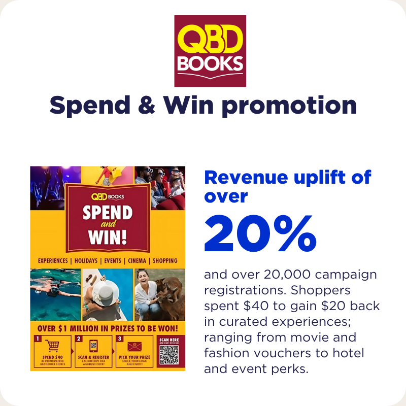 QBD Books