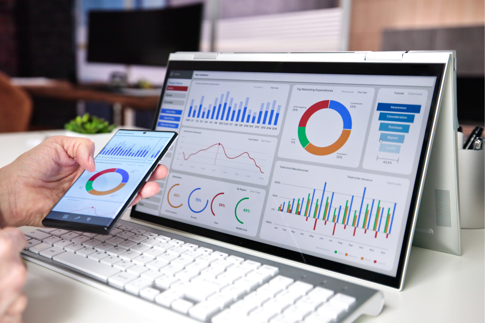 data constraints