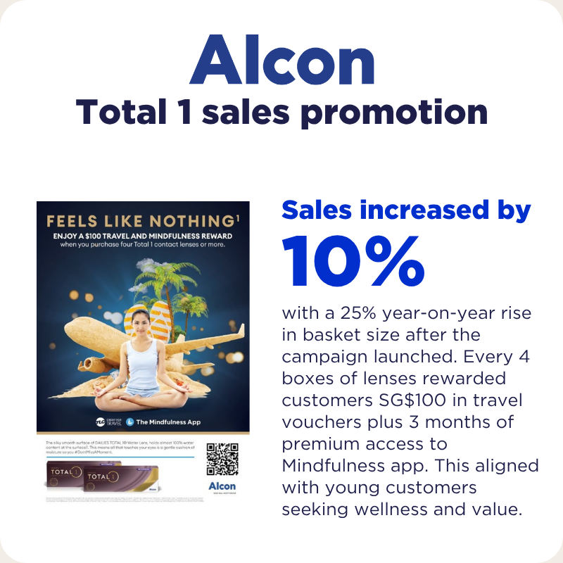Alcon