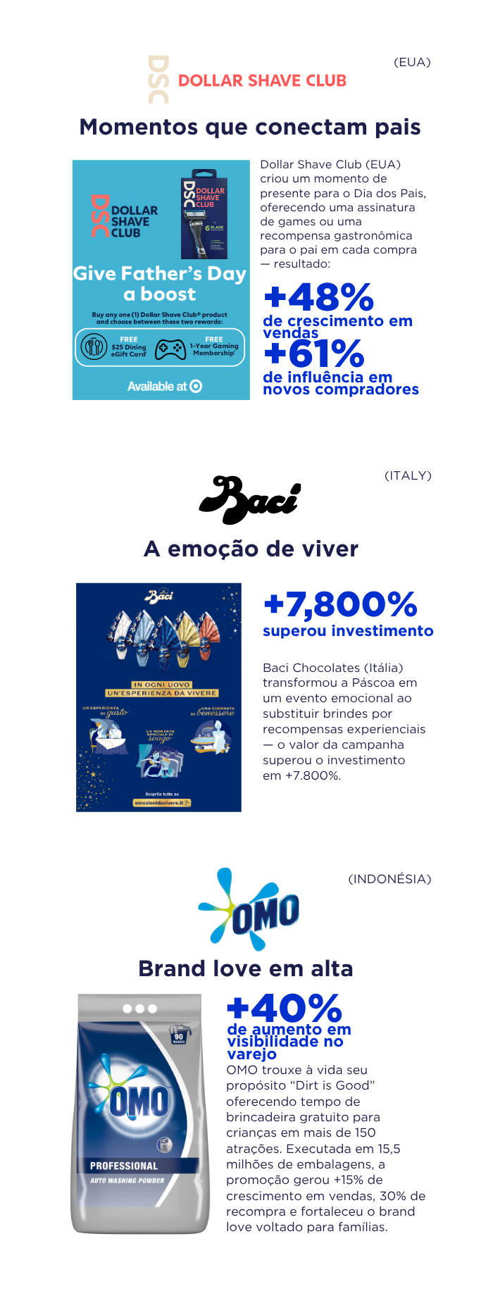 FMCG Value-Cost Paradox Blog - Case Studies Square