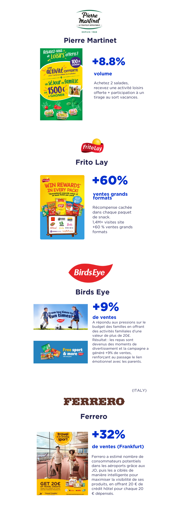 _FR  FMCG Value-Cost Paradox Blog - Case Studies (1)