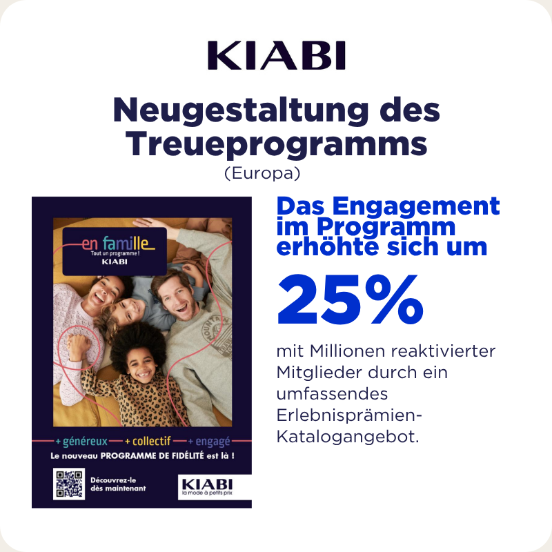 Kiabi