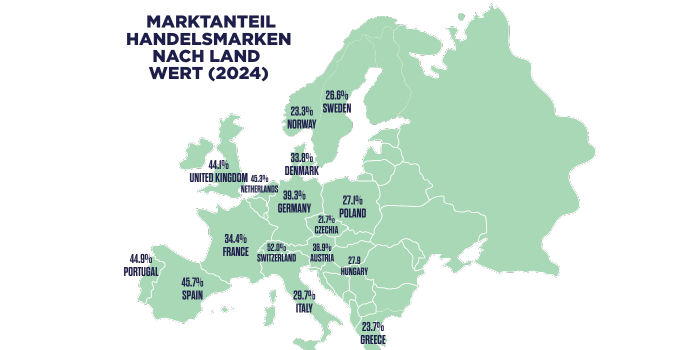 Private Label - Map (3)