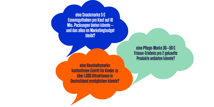 Value-Cost Paradox - What if (3)