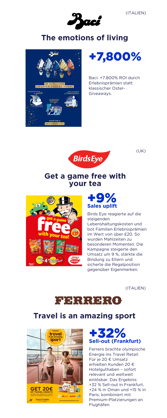 FMCG Value-Cost Paradox Blog - Case Studies Square (4)