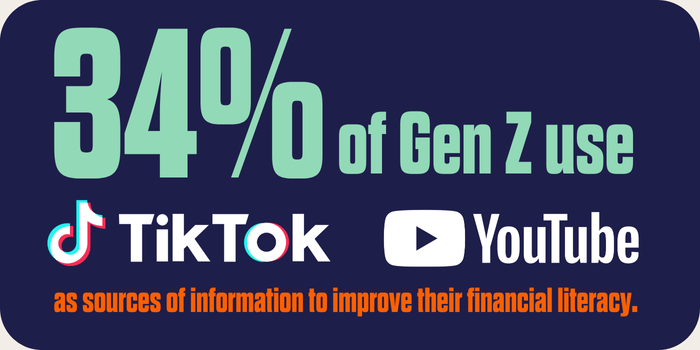 Competing with neobank- Blog- UK Main image (4)