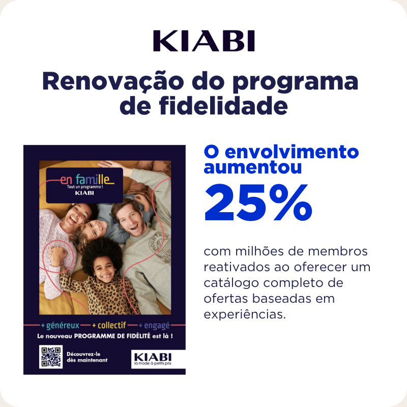 Kiabi