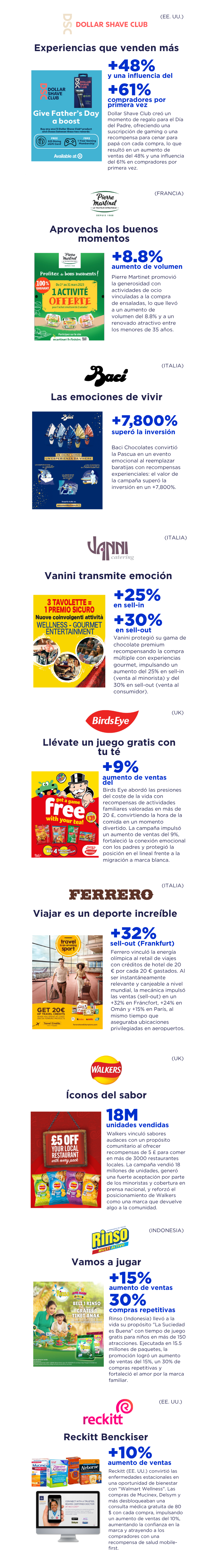 FMCG Value-Cost Paradox Blog - Case Studies Square (2)