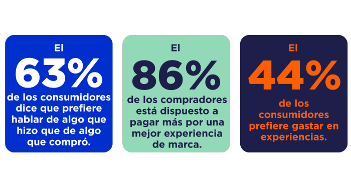 Private Label - Stats (1)