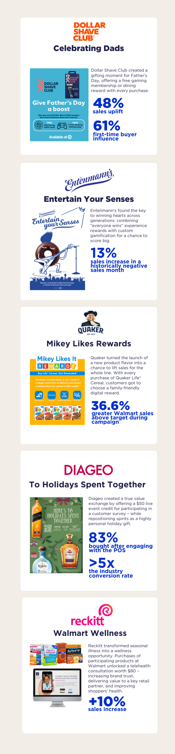 TLC Value Multiplier graphic 700px x 3000px