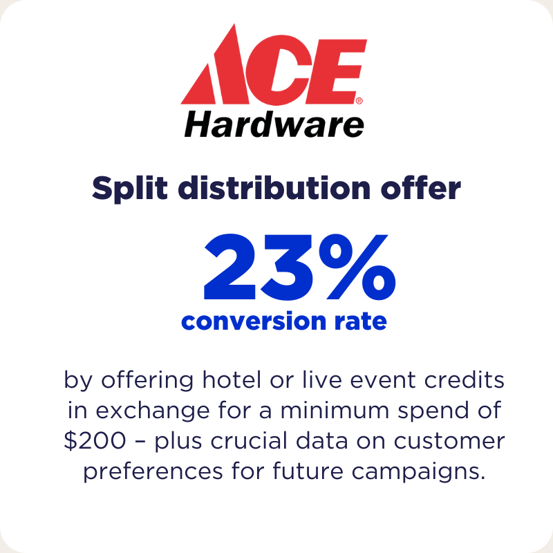 ACE Hardware