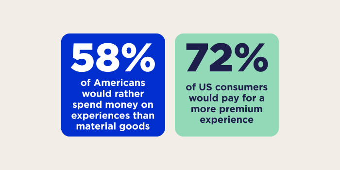Private Label - Stats (1)