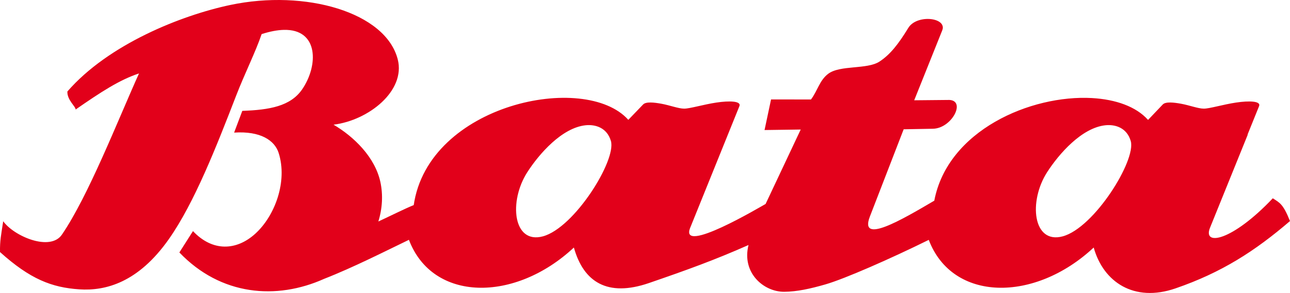 Bata.svg