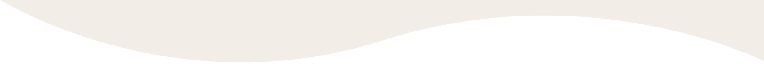 curva2